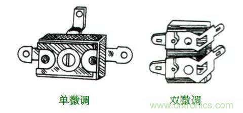 【收藏】N種電容器分類詳解！