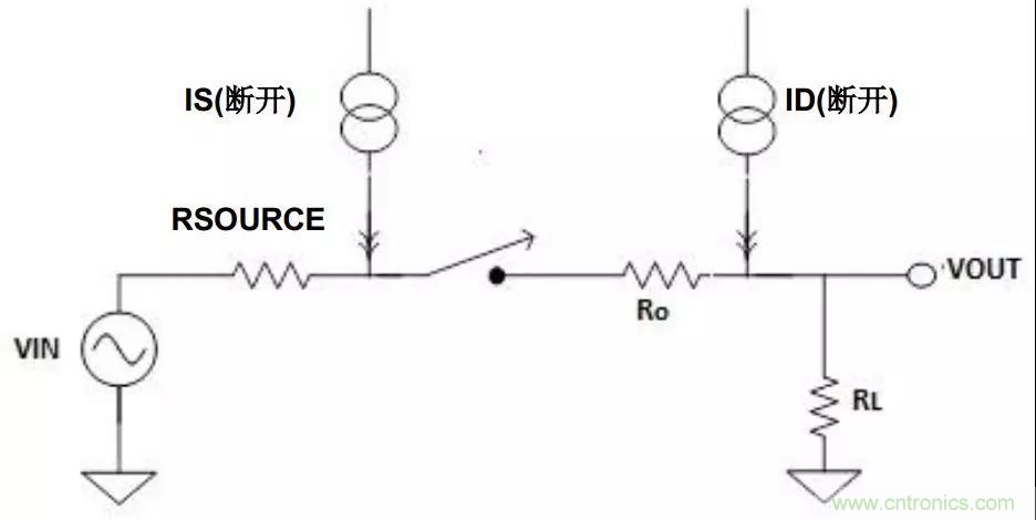 低漏電多路復用器在高阻抗PLC系統(tǒng)中是否重要？