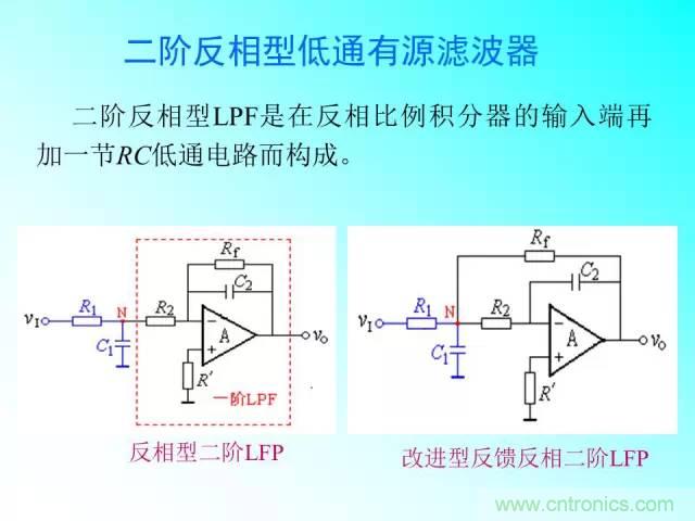 濾波電路大全，收藏以備不時之需！