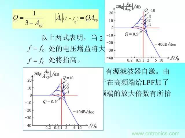 濾波電路大全，收藏以備不時之需！