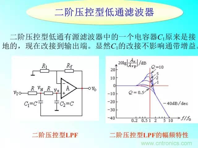 濾波電路大全，收藏以備不時之需！