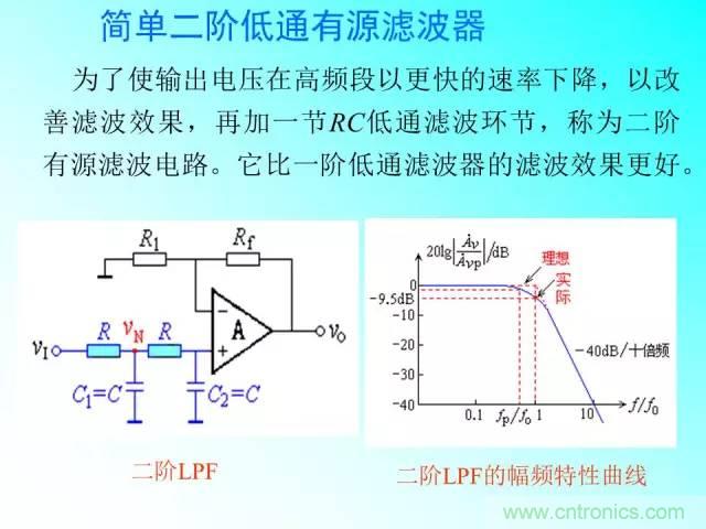 濾波電路大全，收藏以備不時之需！