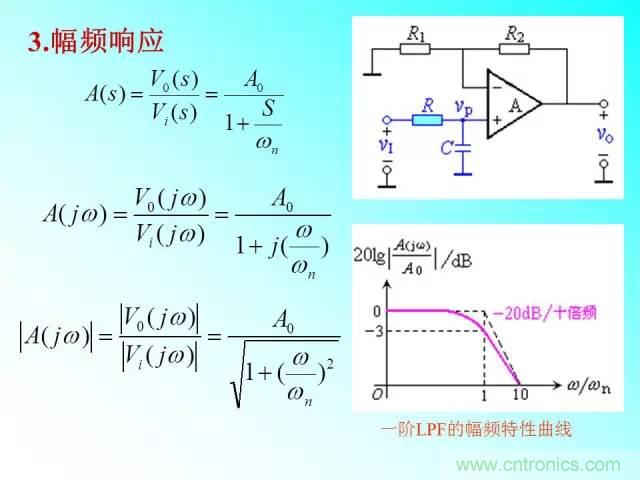 濾波電路大全，收藏以備不時之需！