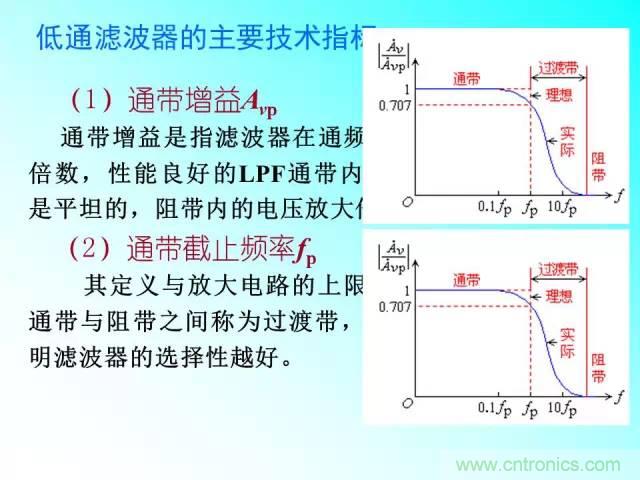 濾波電路大全，收藏以備不時之需！