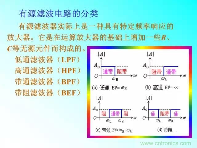 濾波電路大全，收藏以備不時之需！