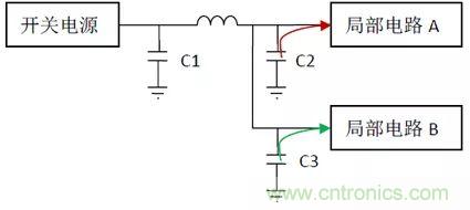 如何使用電源設(shè)計中的電容：鋁電解電容/瓷片電容/鉭電容？