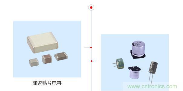 陶瓷電容器的用途與電容器熱擊穿原因是什么？