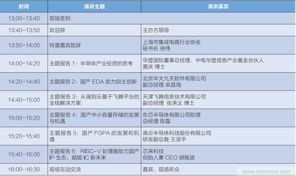 匯集電子信息產(chǎn)業(yè)發(fā)展熱點(diǎn)，第94屆中國電子展盛大開幕