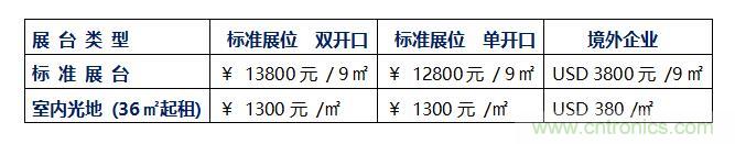 2020中國(深圳)國際工業(yè)互聯(lián)網(wǎng)創(chuàng)新應用展覽會邀請函?