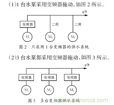 變頻器應(yīng)用時的12個技巧?