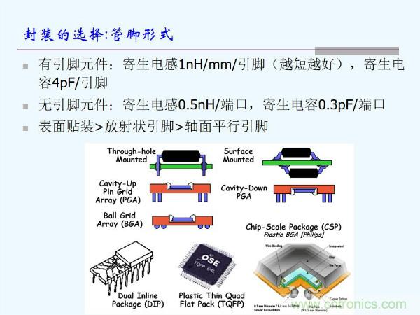 元器件應用可靠性如何保證，都要學習航天經(jīng)驗嗎？