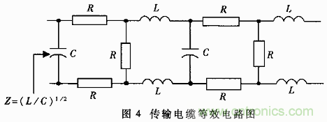 UART、RS-232、RS-422、RS-485之間有什么區(qū)別？