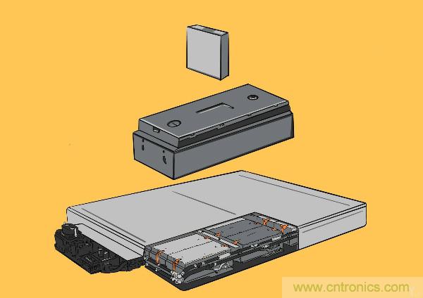 圓柱、方形、軟包，電動車電池之間的差距比你想象得大