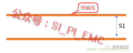 高速PCB設(shè)計(jì)時(shí)，保護(hù)地線要還是不要？