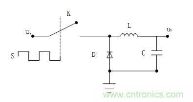 DIY一個(gè)數(shù)控開關(guān)電源，你需要掌握這些知識(shí)