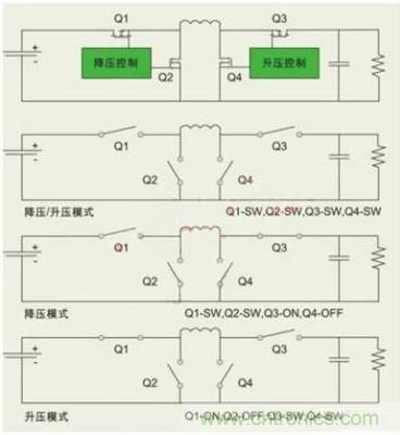 降壓、升壓、LDO，這么多電源拓撲該如何選？