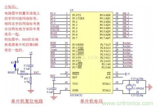 51單片機的內(nèi)部內(nèi)部資源和最小系統(tǒng)解讀