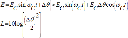 殘余相位噪聲測量法