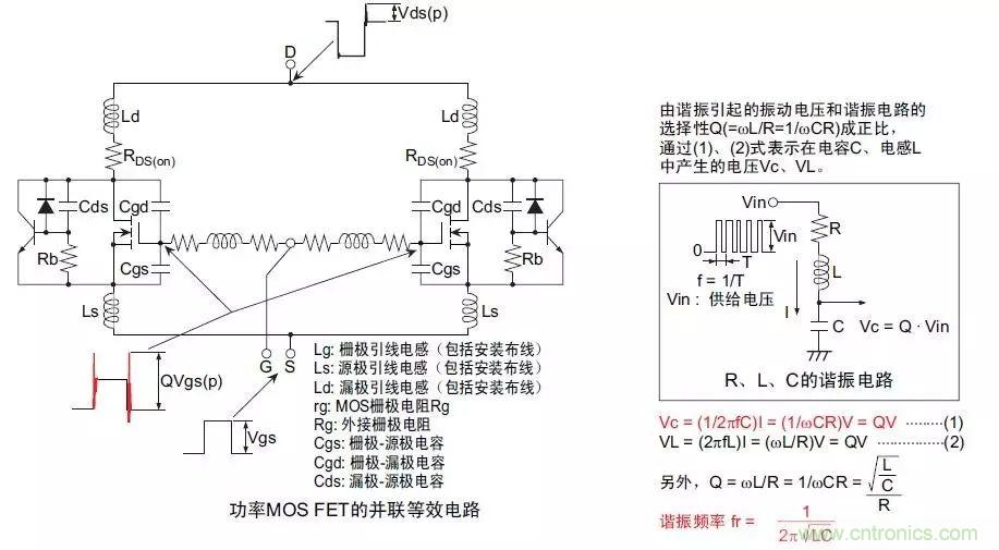 MOS管損壞之謎：雪崩壞？發(fā)熱壞？?jī)?nèi)置二極管壞？寄生振蕩損壞？電涌、靜電破壞？