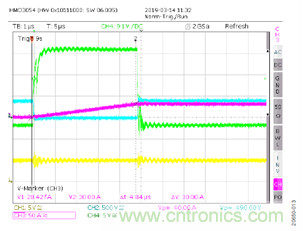 如何用隔離式柵極驅(qū)動器和LT3999 DC/DC轉(zhuǎn)換器驅(qū)動1200 V SiC電源模塊？