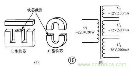 電感器的識(shí)別與檢測(cè)方法