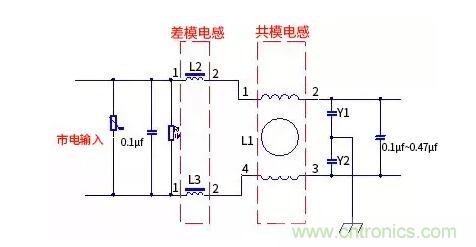 如何識(shí)別共模電感和差模電感？其實(shí)很簡(jiǎn)單