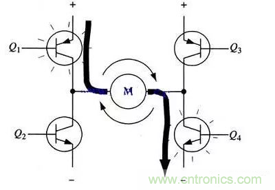 一文讀懂 H 橋式驅(qū)動(dòng)電路