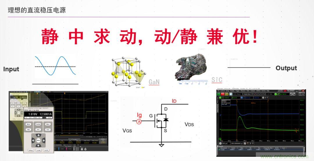 O！M！G ！讓你尖叫的APS先進(jìn)電源系統(tǒng)