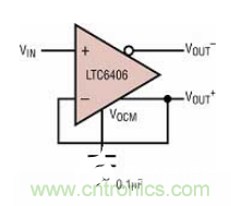 差分 I/O 放大器在一個單端應(yīng)用中該如何使用？又會發(fā)生怎樣的效果？