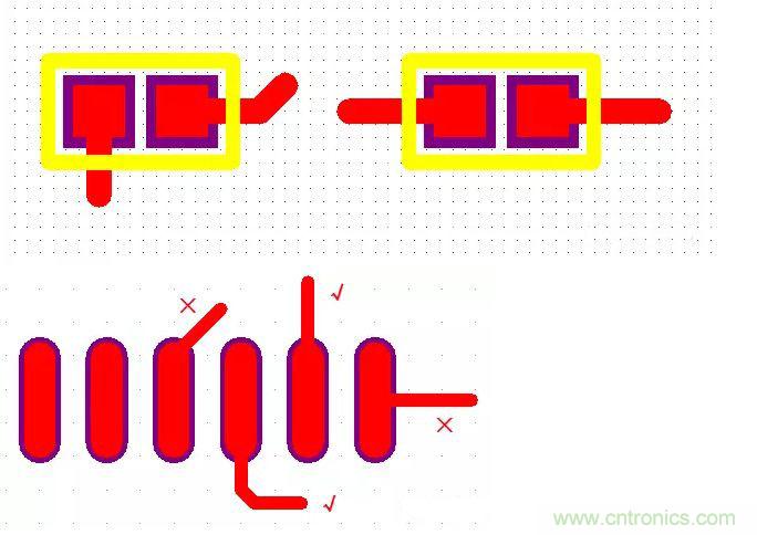 不得不看，PCB設(shè)計(jì)中那些常見(jiàn)的出線規(guī)范要求