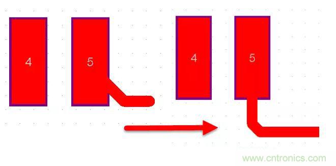 不得不看，PCB設(shè)計(jì)中那些常見(jiàn)的出線規(guī)范要求