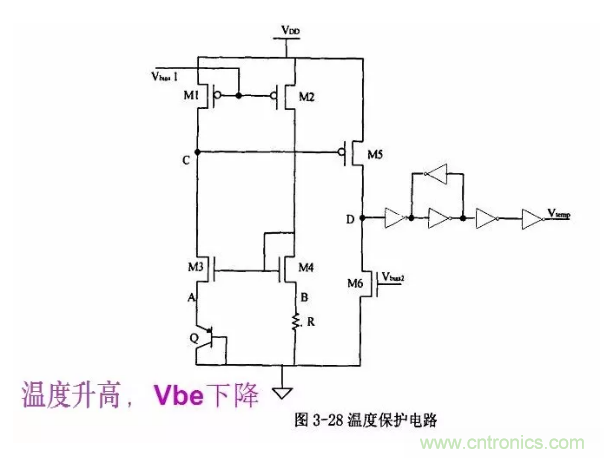 一文了解IC內(nèi)部結(jié)構(gòu)?。ǜ綀D剖析開(kāi)關(guān)電源IC）