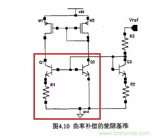 一文了解IC內(nèi)部結(jié)構(gòu)?。ǜ綀D剖析開(kāi)關(guān)電源IC）