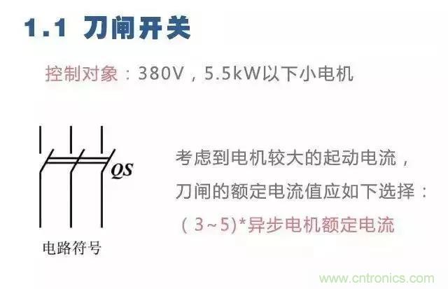 二次回路圖都懂了嗎？3分鐘幫你搞清楚！