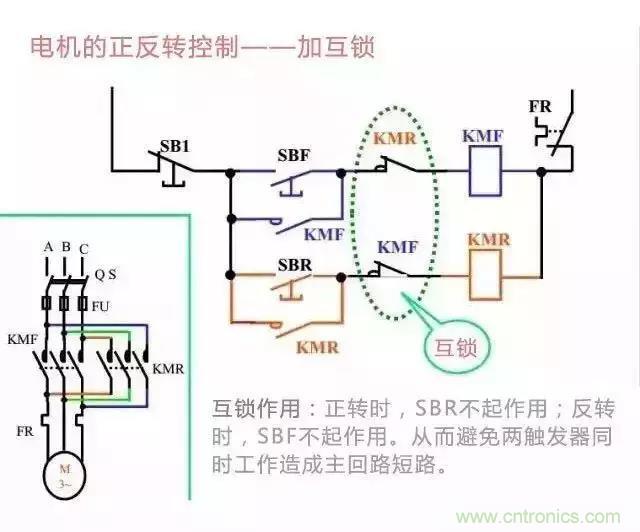 二次回路圖都懂了嗎？3分鐘幫你搞清楚！