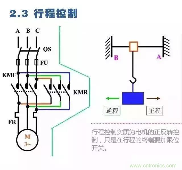 二次回路圖都懂了嗎？3分鐘幫你搞清楚！