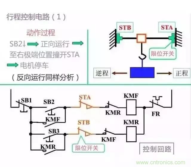 二次回路圖都懂了嗎？3分鐘幫你搞清楚！