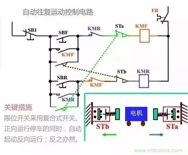 二次回路圖都懂了嗎？3分鐘幫你搞清楚！