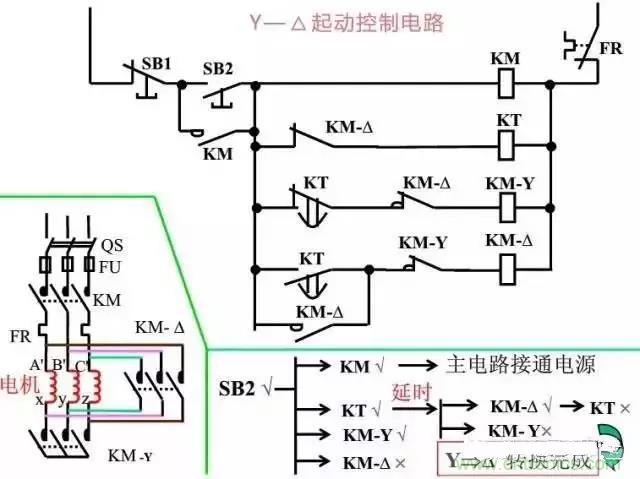 二次回路圖都懂了嗎？3分鐘幫你搞清楚！