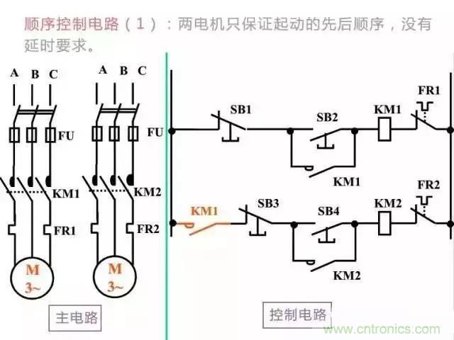 二次回路圖都懂了嗎？3分鐘幫你搞清楚！