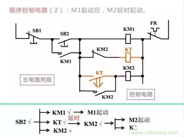 二次回路圖都懂了嗎？3分鐘幫你搞清楚！