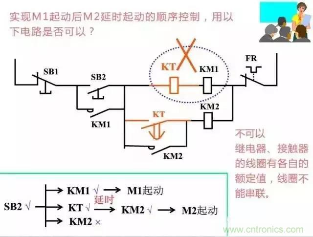 二次回路圖都懂了嗎？3分鐘幫你搞清楚！