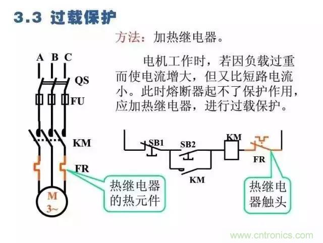 二次回路圖都懂了嗎？3分鐘幫你搞清楚！