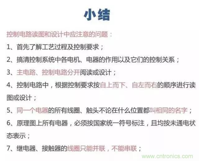 二次回路圖都懂了嗎？3分鐘幫你搞清楚！