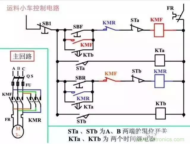 二次回路圖都懂了嗎？3分鐘幫你搞清楚！