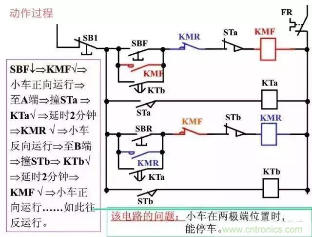 二次回路圖都懂了嗎？3分鐘幫你搞清楚！