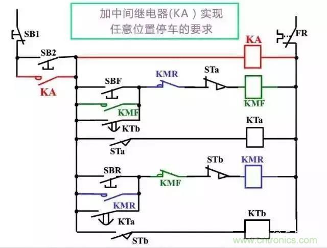 二次回路圖都懂了嗎？3分鐘幫你搞清楚！