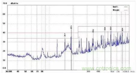 晶振大佬也得看，如何設(shè)計PCB晶振