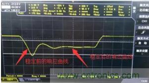 【干貨】開(kāi)關(guān)電源RC吸收電路的分析！