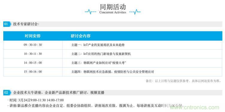 疫情變革線上模式，2020物聯(lián)網(wǎng)在線展震撼來(lái)襲！